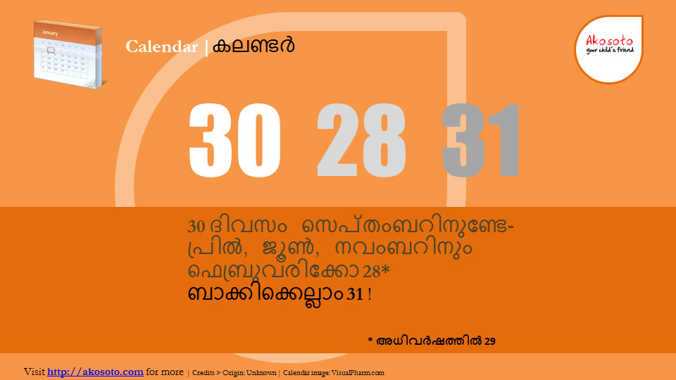 Calendar song malayalam - 30 divasam septambarinundepril june novembarinum,februaricko 28, backikellam 31!